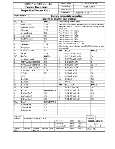 NEO TV-2188TXSF VCT3831A